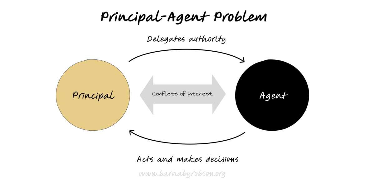 Principal agent problem barnaby robson